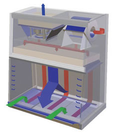 Infinity® Class II Microbiological Safety Cabinet Airflow Picture