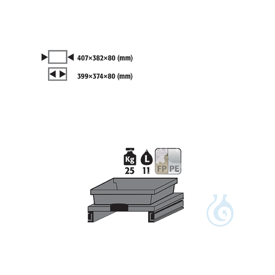 Asecos U-Schrank EP.195.095.2